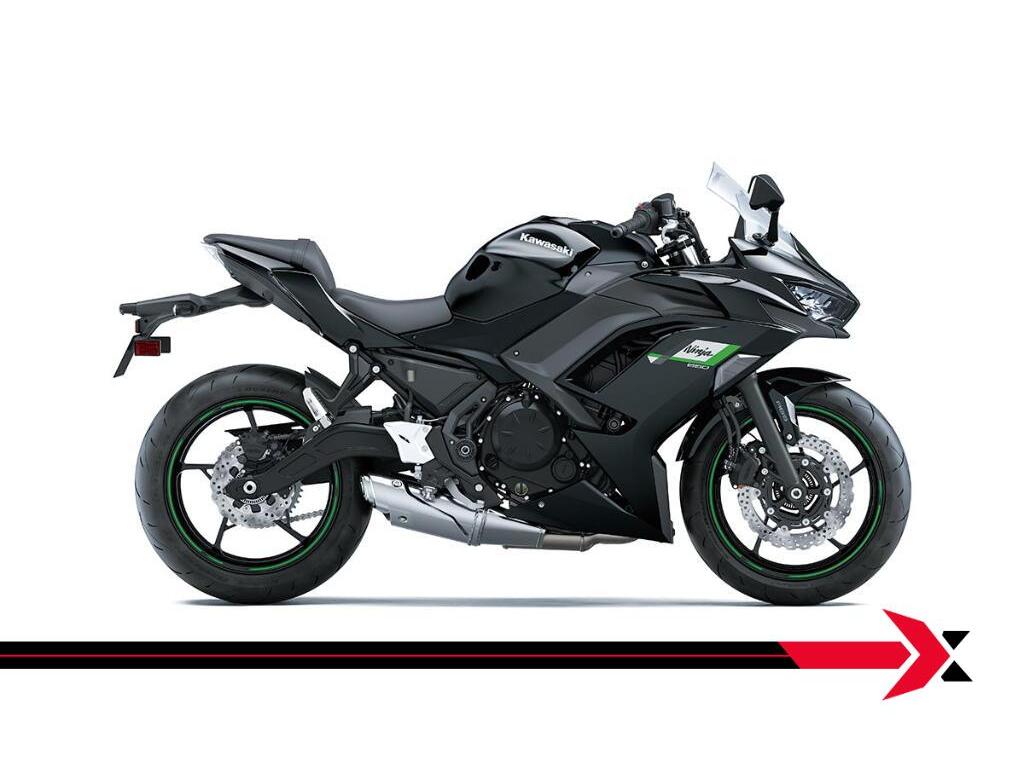 Kawasaki Ninja 650 2025