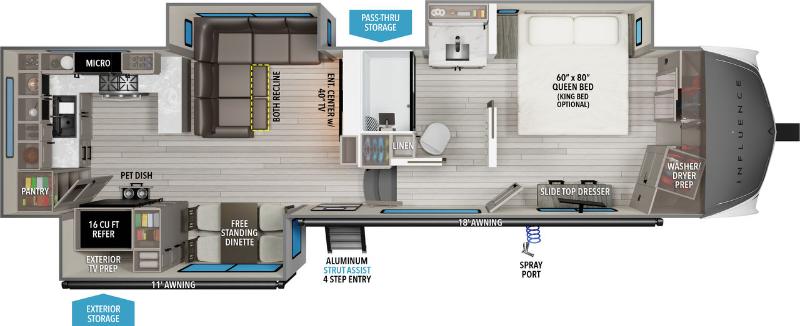 Grand Design Influence 3203GK 2025