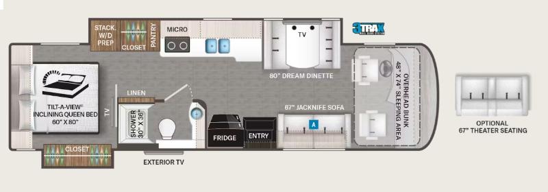 Thor Motor Coach Palazzo 33.6 2025